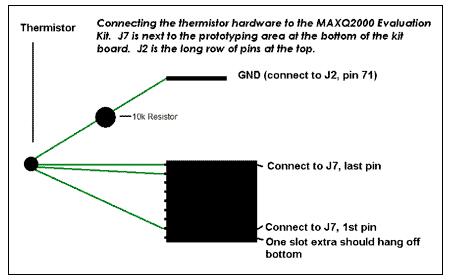 基于温度的MAXQ2000单片机风扇控制办法(MAX1407 DS1920)