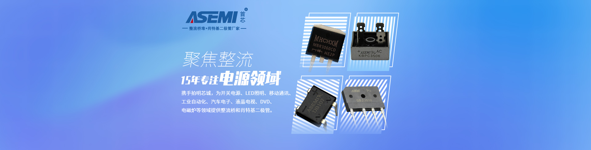 輪播廣告