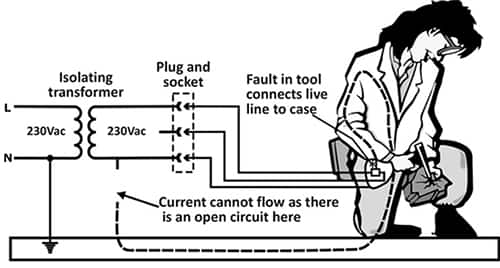 隔离变压器断开从零线到大地的电流路径图