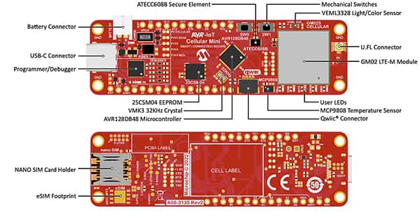 Microchip Technology AVR-IoT Cellular Mini 開發板圖片（點擊放大）