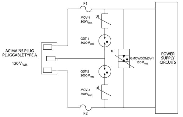 符合IEC/UL62368-1的推荐电源输入保护电路图（点击放大）