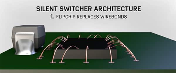 Silent Switcher 组件的图片首先用倒装芯片技术取代引线键合