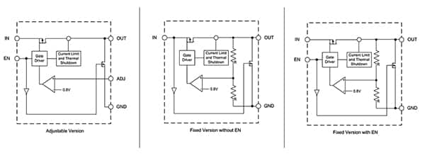 Diodes AP7361EA 系列固定或可调输出电压器件示意图（点击放大）