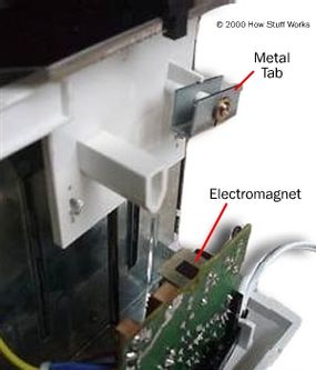 当杆降低时，金属片与电磁铁接触。