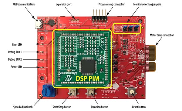 Microchip EPC9147A通用控制器接口卡的图像（点击放大）