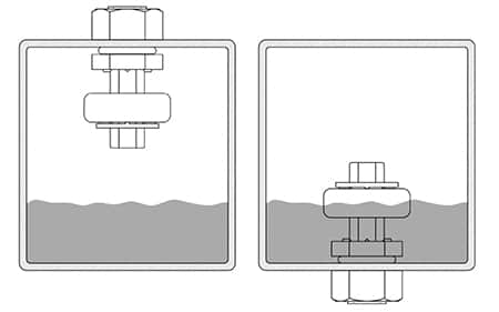 磁性液位传感器中的浮子上升（左）或下降（右）示意图