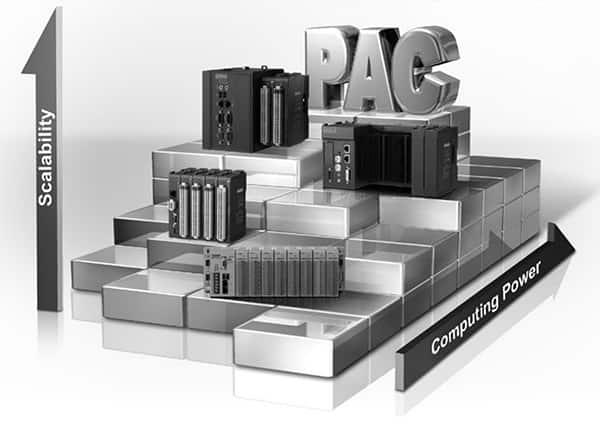 PAC 映像提供计算能力和可扩展性的最高组合