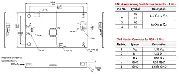 NKK Switches FTCSU548 控制器 IC (IC1) 安装在 FTCU04B（四线 USB）控制器板上的示意图（点击放大）