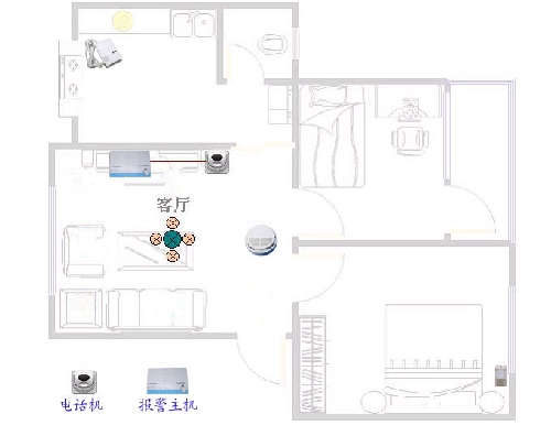  系统配置图的设计