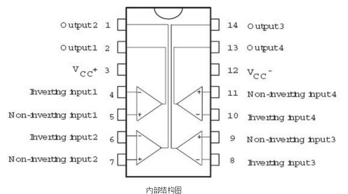 LMV339ID四电压比较器内部结构图.png