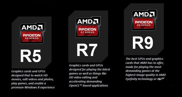 AMD命名方式
