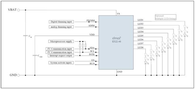 elmos可编程LED驱动器芯片E522.46典型应用框图