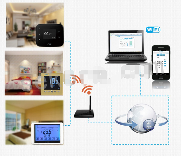 基于Silicon Labs WiFi模块WF121网络的智能温控器解决方案.png