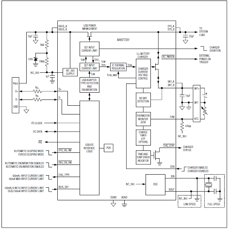 MAX77301框图和应用电路