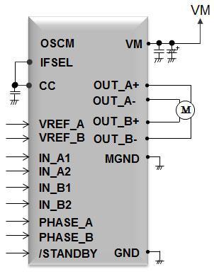 双极步进电机驱动器IC TB67S508FTG应用电路示例