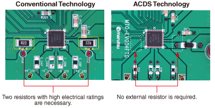  高级电流检测系统（ACDS）技术