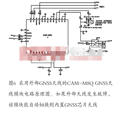 采用外部GNSS天线的CAM-M8Q GNSS天线模块电路原理图.png