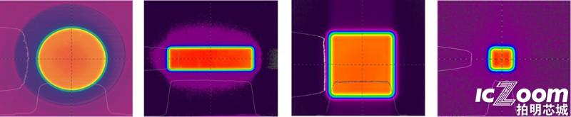 半导体激光熔覆的实际应用状况与前景分析.jpg