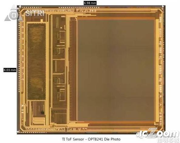TI的ToF传感器OPT8241的OM正面照如下图所示，芯片尺寸为6.98mm X 6.03 mm。.png