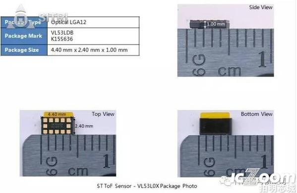 ST的ToF传感器VL53L0X的封装尺寸为4.40mm X 2.40mm X 1.00mm。封装信息如下图.png