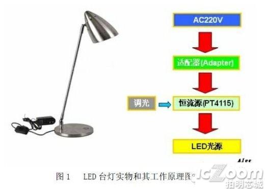 电子节能台灯电路图及维修与方案设计.jpg