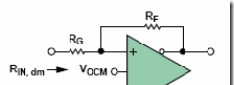 图2：差分放大器的输入阻抗。