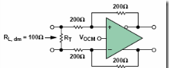 图3：匹配100Ω传输线。