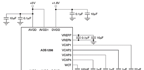 ADS1298单电源连接框图
