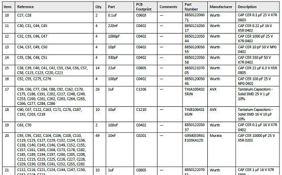 ECP5 VIP处理器板材料清单.png