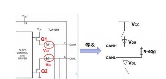 CAN收发器等效结构.png
