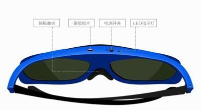 基于EFM32主控芯片的主动快门式3D眼镜解决方案.jpg