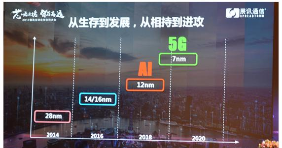 2018年展讯将推出AI芯片，也会在2019年推出5G芯片。.png