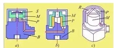 压电式加速度计的结构.png