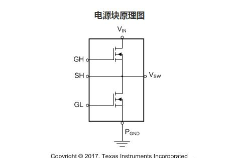 CSD88584Q5DC电源块原理图.png