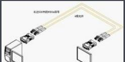 单模光纤传输光纤传输应用.png