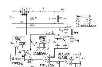 BUCK降压斩波器的电压模式控制PWM反馈系统原理图.png
