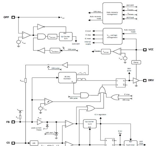 NCL30073内部电路架构图.png