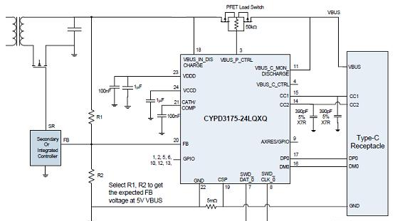 EZ-PD™ CCG3PA带直接反馈控制的手机电源适配器应用电路图.png
