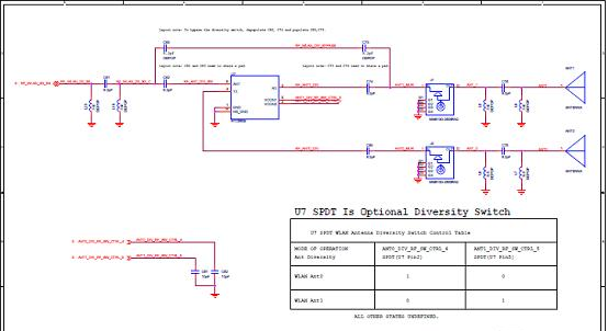 评估板CYW943907AEVAL1F电路图(7).png