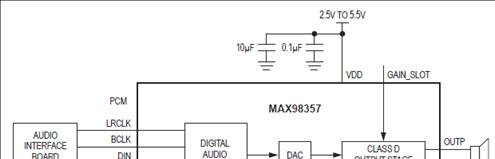 MAX98357开发板DEV(WLP)简化框图.png