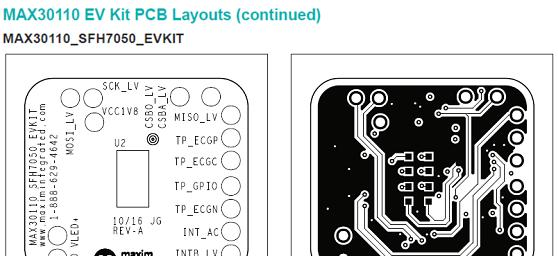 MAX30110_SFH7050_EVKIT PCB设计图:左:顶层丝印;右:顶层.png