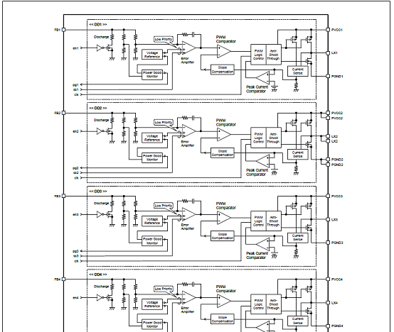 S6BP401A架构框图