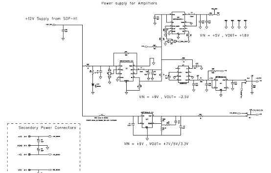 评估板EVAL-AD4020FMCZ电路图(1):电源
