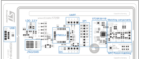Discovery套件ST25R3911B-DISCO PCB设计图(1)