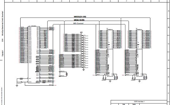 评估板SBC-S32V234电路图(2)