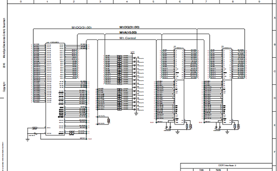 评估板SBC-S32V234电路图(3)