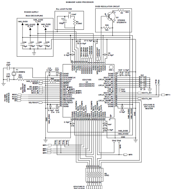 评估板EVAL-ADAU1466Z电路图:SigmaDSP音频处理器