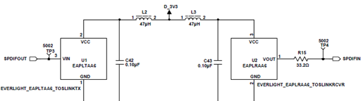 评估板EVAL-ADAU1466Z电路图:S/PDIF光接口