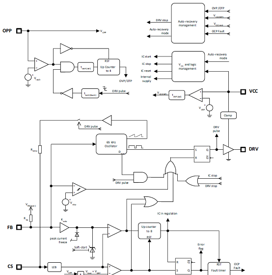 NCL30073内部电路架构图