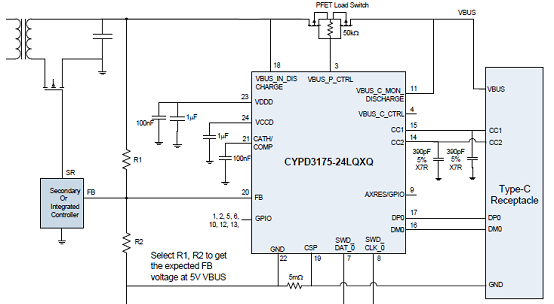 EZ-PD™ CCG3PA带直接反馈控制的手机电源适配器应用电路图